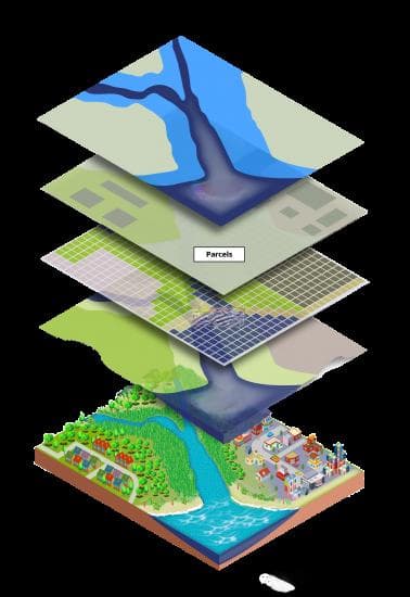 什么是地理信息系统(GIS)，它能为我们做什么?