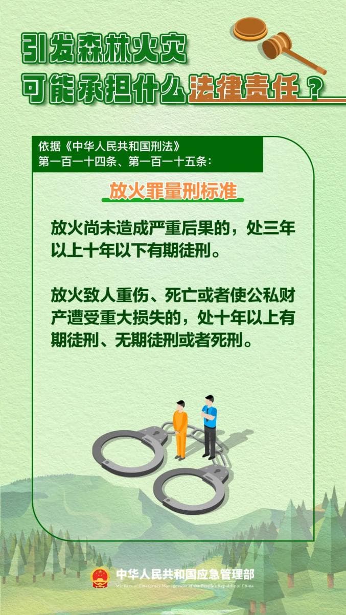 普法提示|莫侥幸！这个小举动可能被判刑！