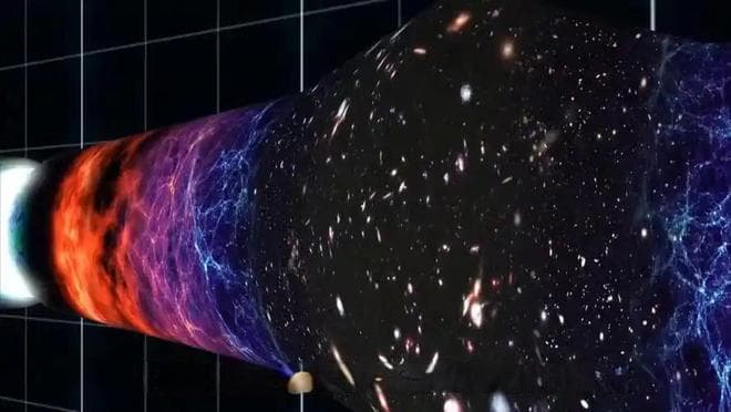 或许人类永远都无法解释的宇宙奥秘，最后一个让人细思极恐！
