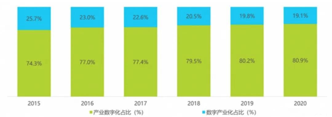数据治理的作用、价值与实施路径