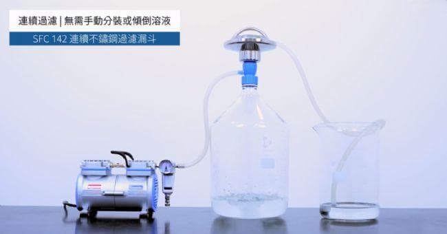 细胞房实验室培养基除菌过滤器的作用及选择