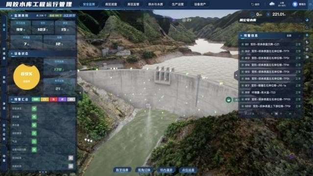 矩阵引领，数字赋能！水库安全管理和联合调度水平这样提升