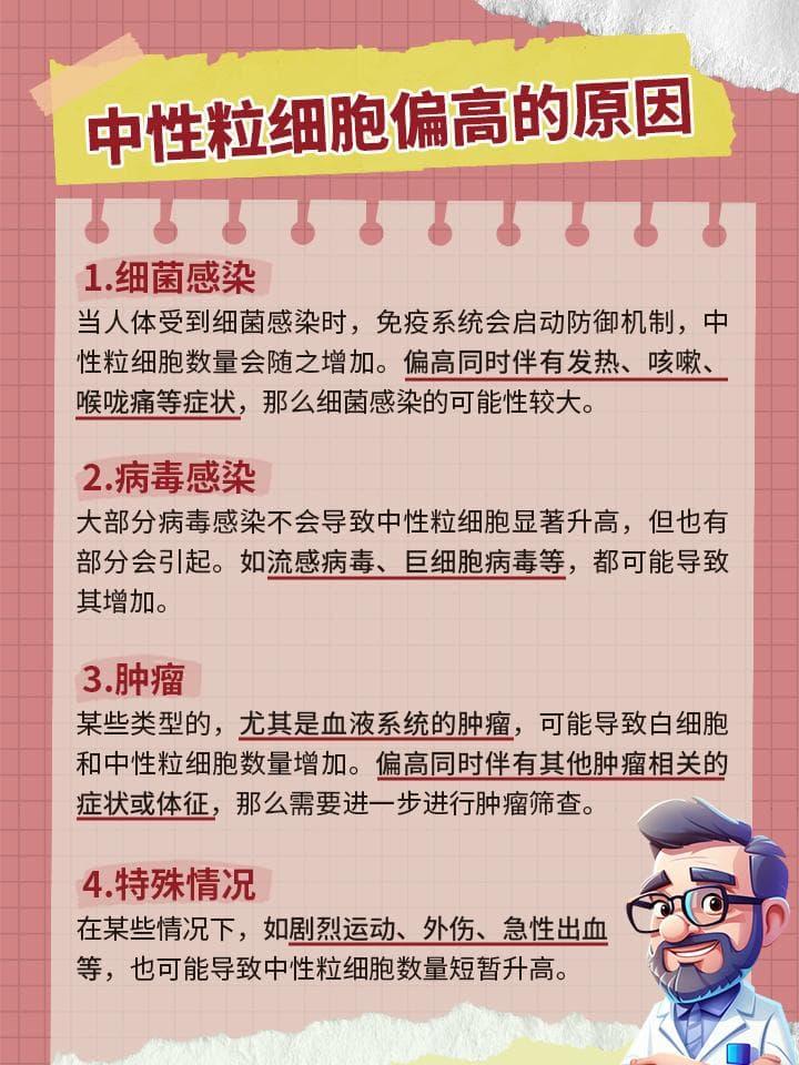 中性粒细胞偏高：是病毒、细菌？还是肿瘤？