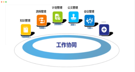 无纸化办公：绿色与高效并行的新一代工作方式