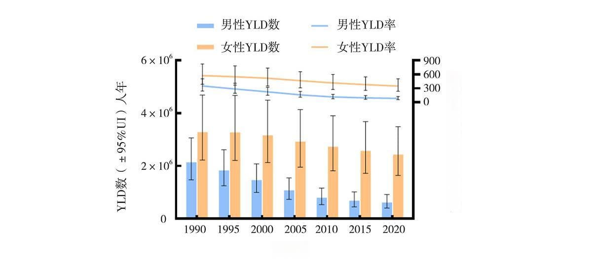 冬季贫血预防攻略：从饮食到生活全方位调养