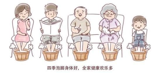 都说“中药泡脚，胜吃补药”，真相是用对了才好