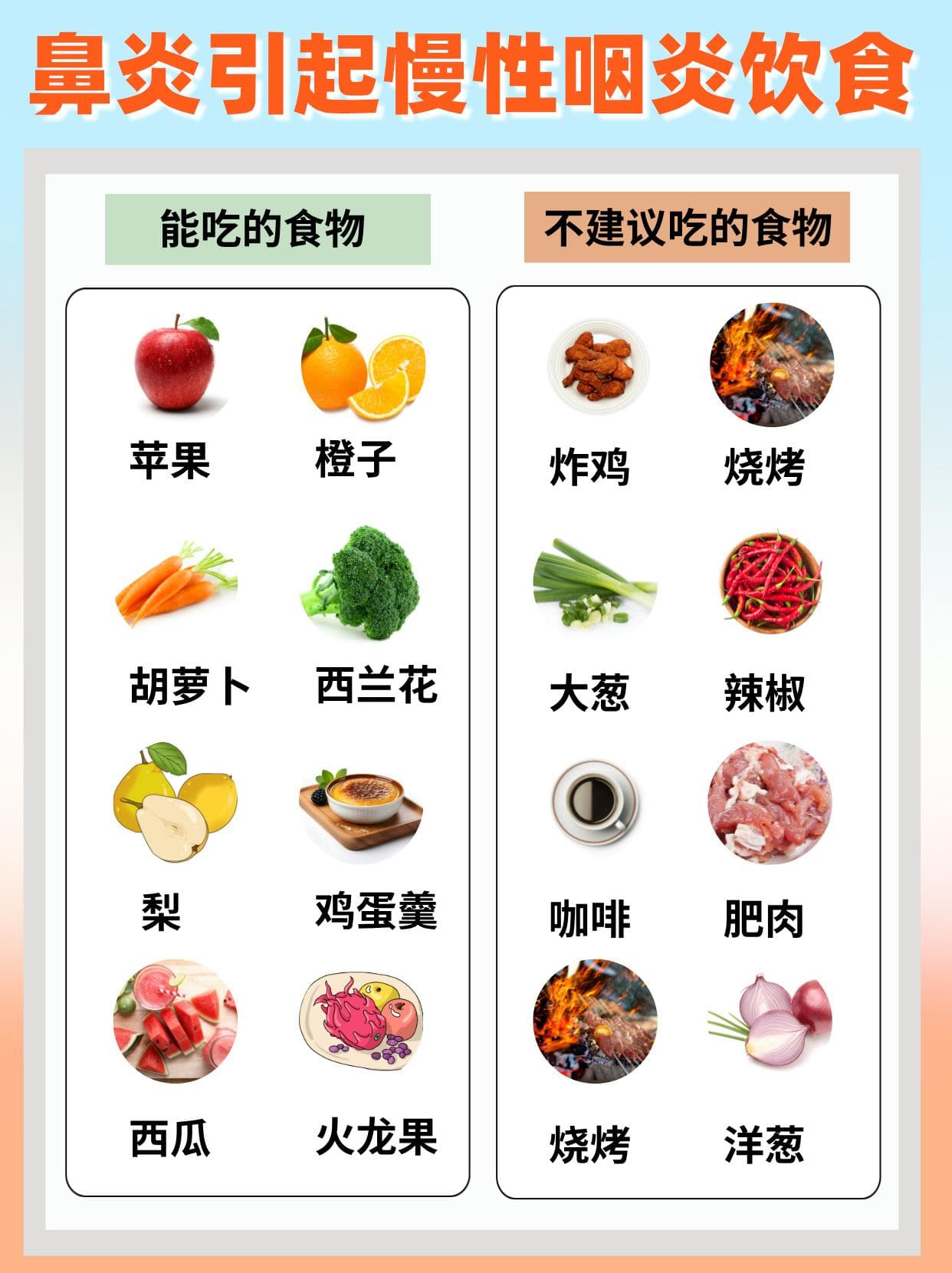 鼻炎诱发慢性咽炎？一文解析应对之道