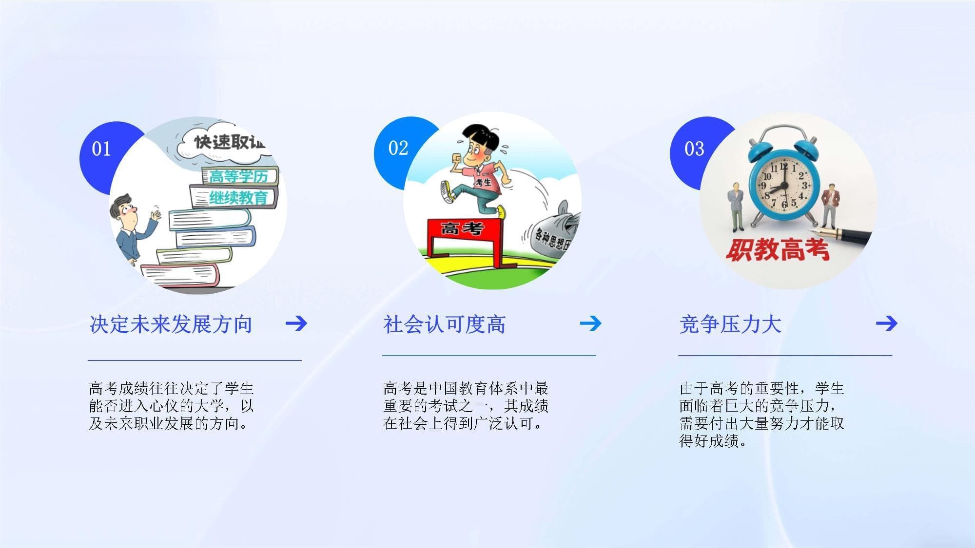 高考技巧：有效提高注意力集中力