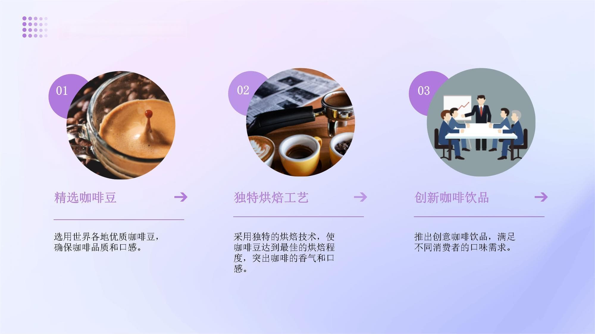 咖啡馆的特色经营与市场定位
