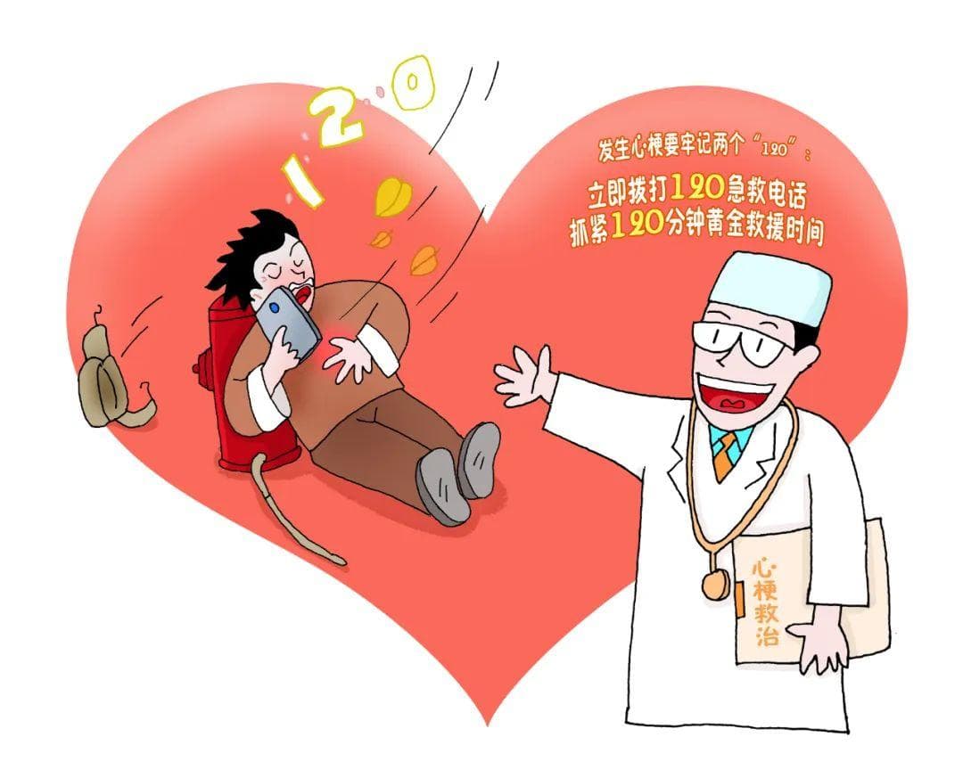 中国心梗救治日 | 牢记两个“120”，筑起心梗救治防线