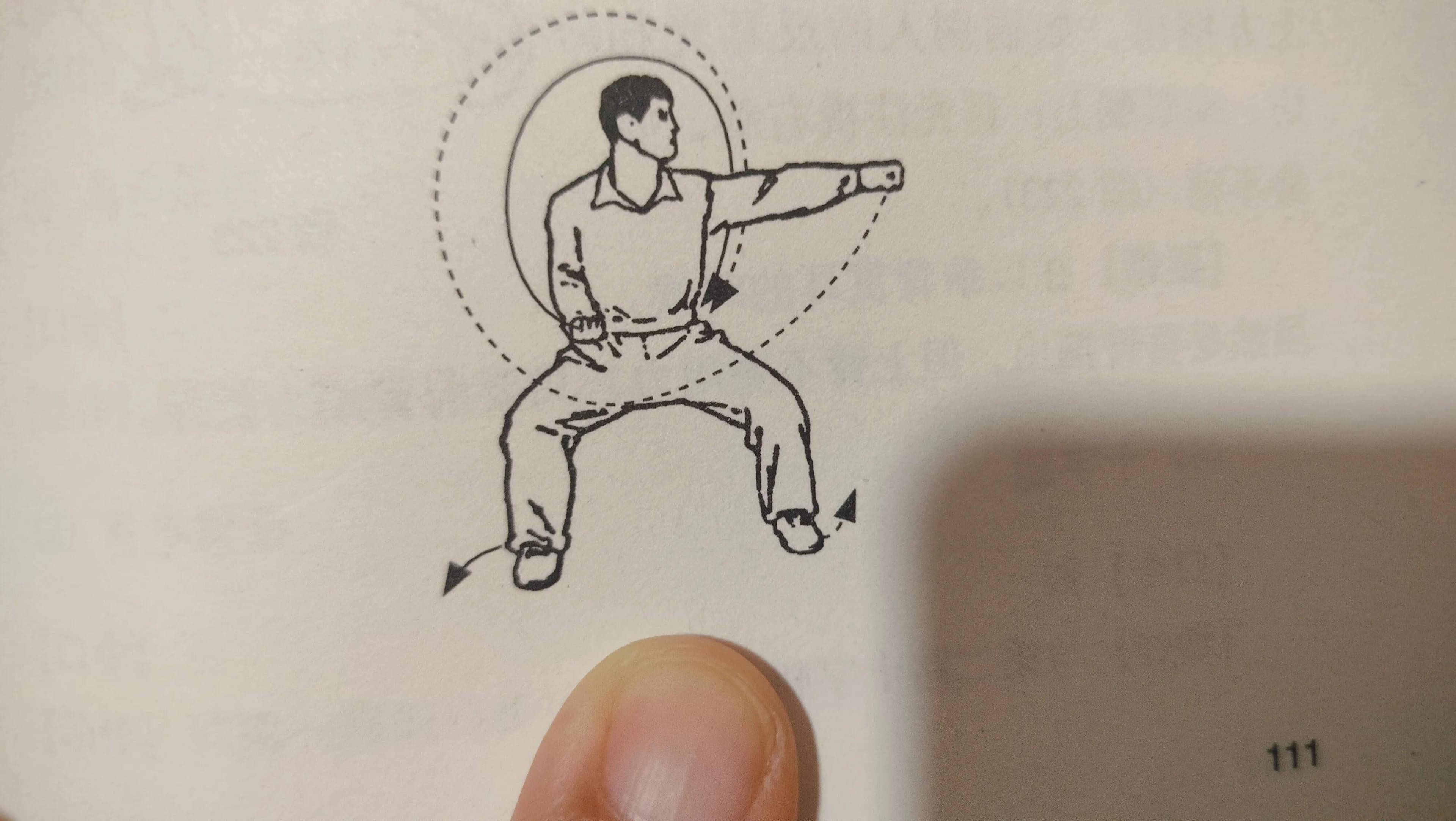 武术入门：马步冲拳的动作要领与实战应用