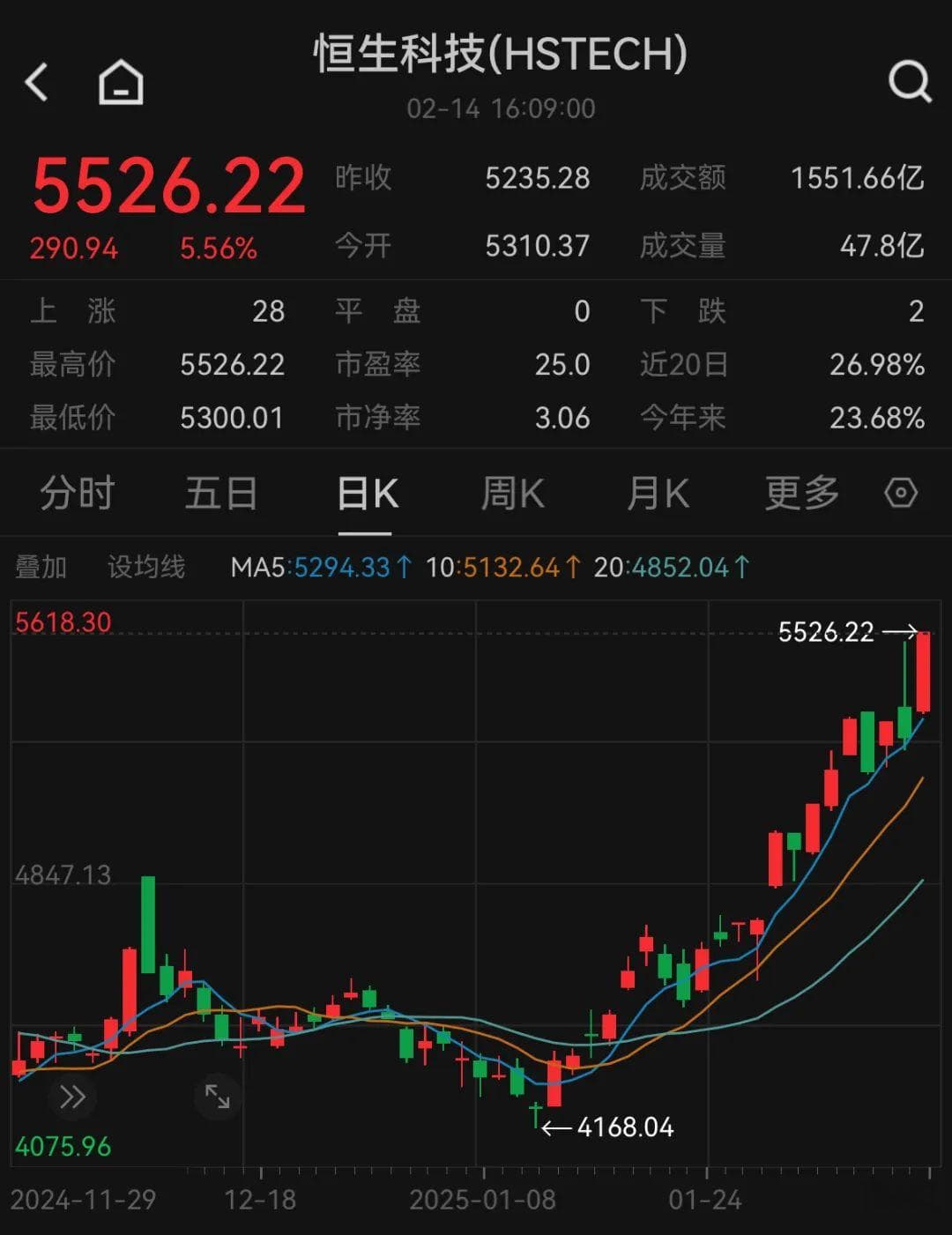 微信+DeepSeek，深夜大消息！