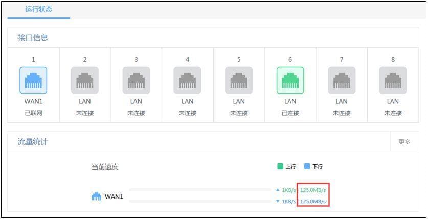 路由器有线测速偏低该如何排查？
