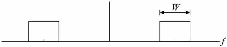 高效通信的秘诀：性能评估指南