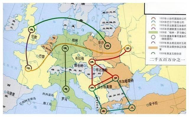 斯大林和一生之敌希特勒
