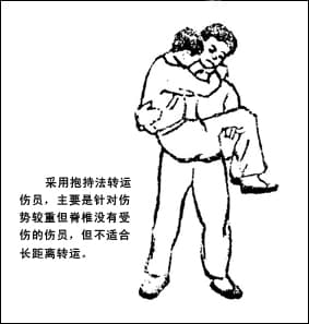 救援现场伤员搬运指南：方法、工具与注意事项全解析