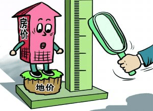 中国房价上涨背后最重要的解释：土地成本急升！