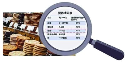 食品标签上的信息要找得到、看得清