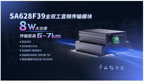 一文看懂无线模块中dBm与瓦特（W）的转换