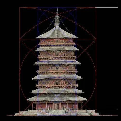 美的发现！西方建筑有“黄金分割比”，中国建筑也有“美的密码”