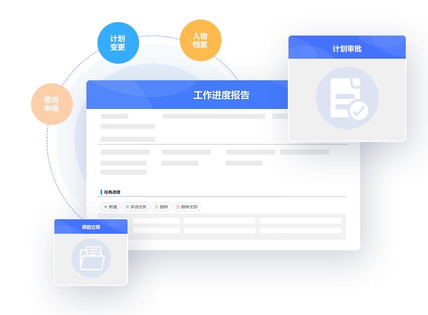 如何构建高效督办系统