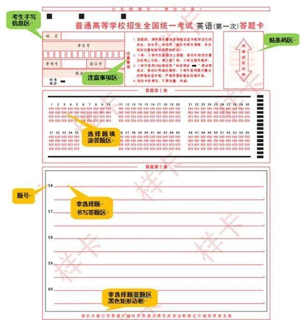 2024高考答题卡8大填涂误区及考场答题流程全攻略