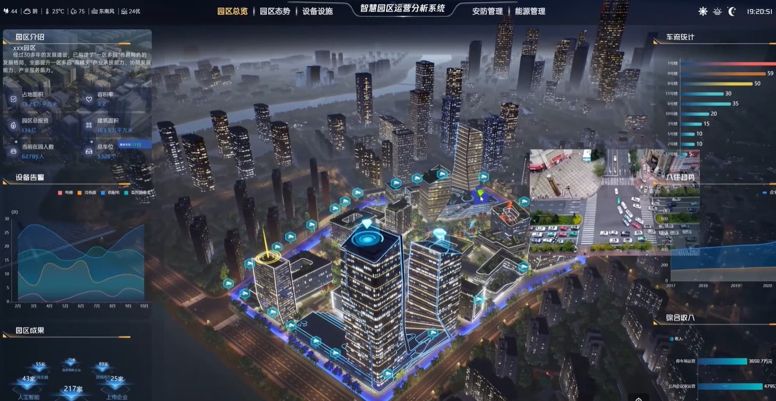 数字孪生在建筑能源管理方面的应用