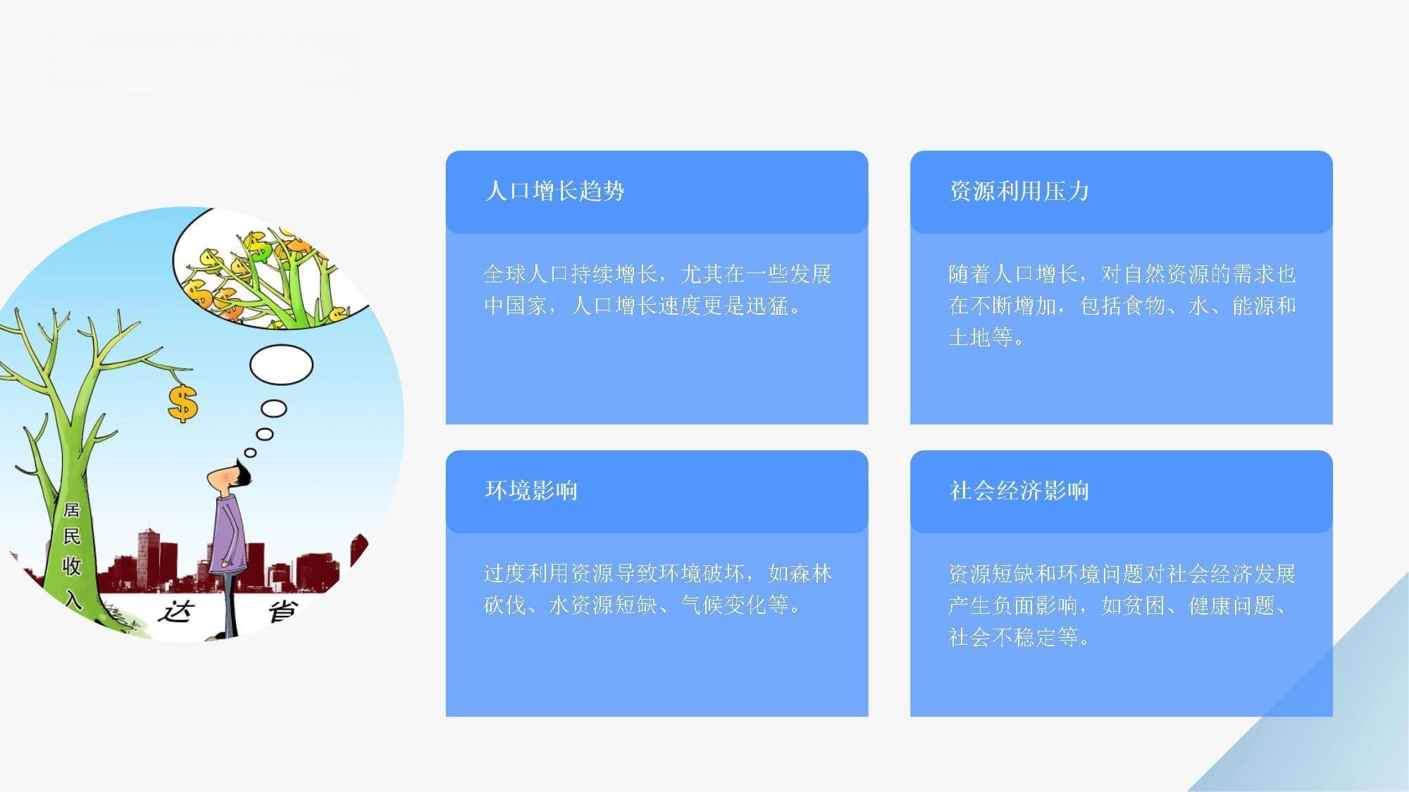人口增长对资源利用的影响