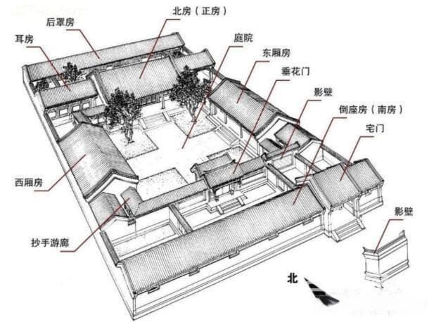 翰林院是干嘛的,翰林院职责揭秘：古代皇家智库详解