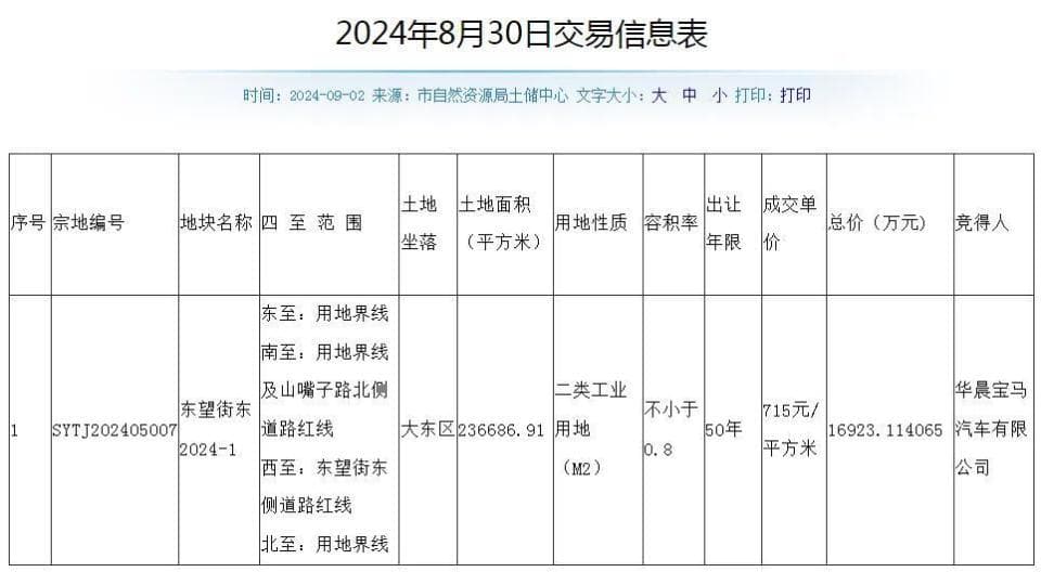 宝马在大东斥资9亿摘3地！沈阳地铁7号线稳了？