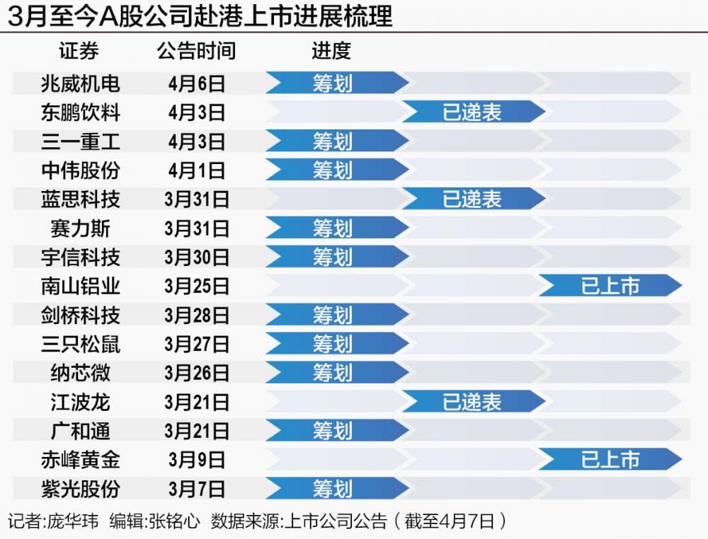 美国将对药品征收关税：全球产业格局生变 本土创新药影响几何？
