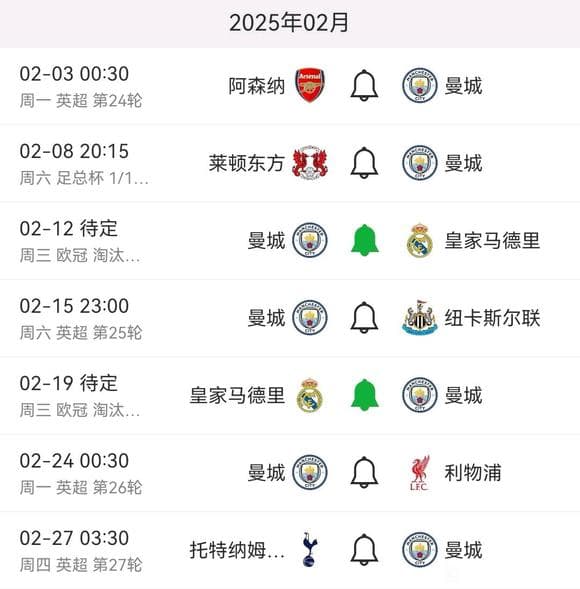 皇马vs曼城欧冠前瞻：赛程优势与战术博弈