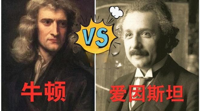 深度分析时间与空间，静止与运动的关系