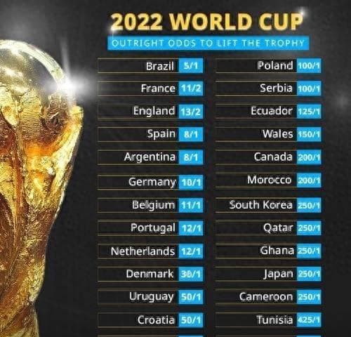 世界杯三次冠军球队的辉煌（揭秘巴西、意大利和德国的足球王国）