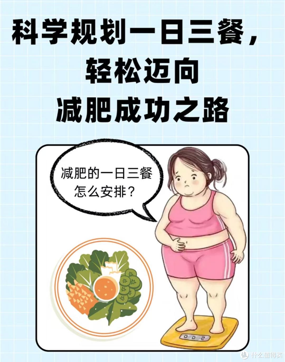 科学减肥指南：三位一体打造健康体态