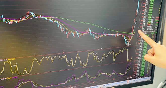 A股技术分析：3380点附近重要提醒，周四走势前瞻