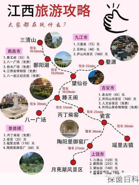 南昌旅游攻略：三天两晚深度游，必去景点、美食与行程规划全攻略