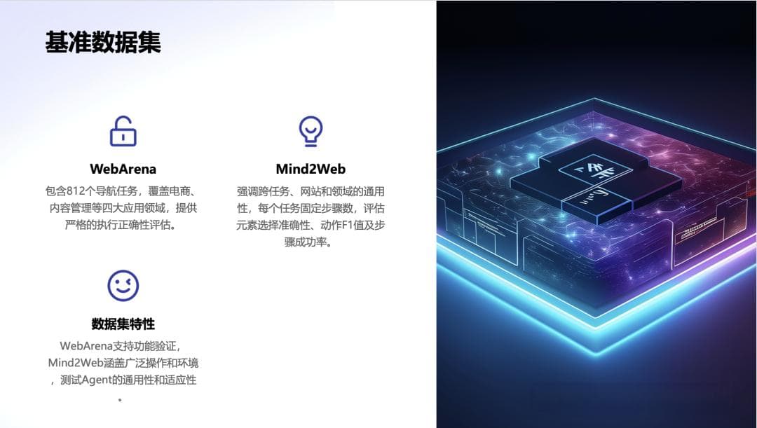Agent工作流记忆 - 让AI助手更聪明地完成复杂任务