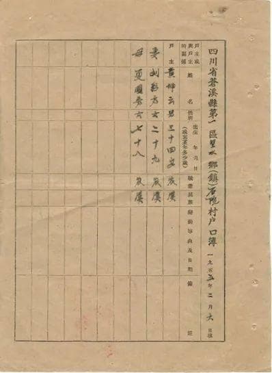 1955年苍溪县户口簿史料：新中国户籍制度变迁的见证