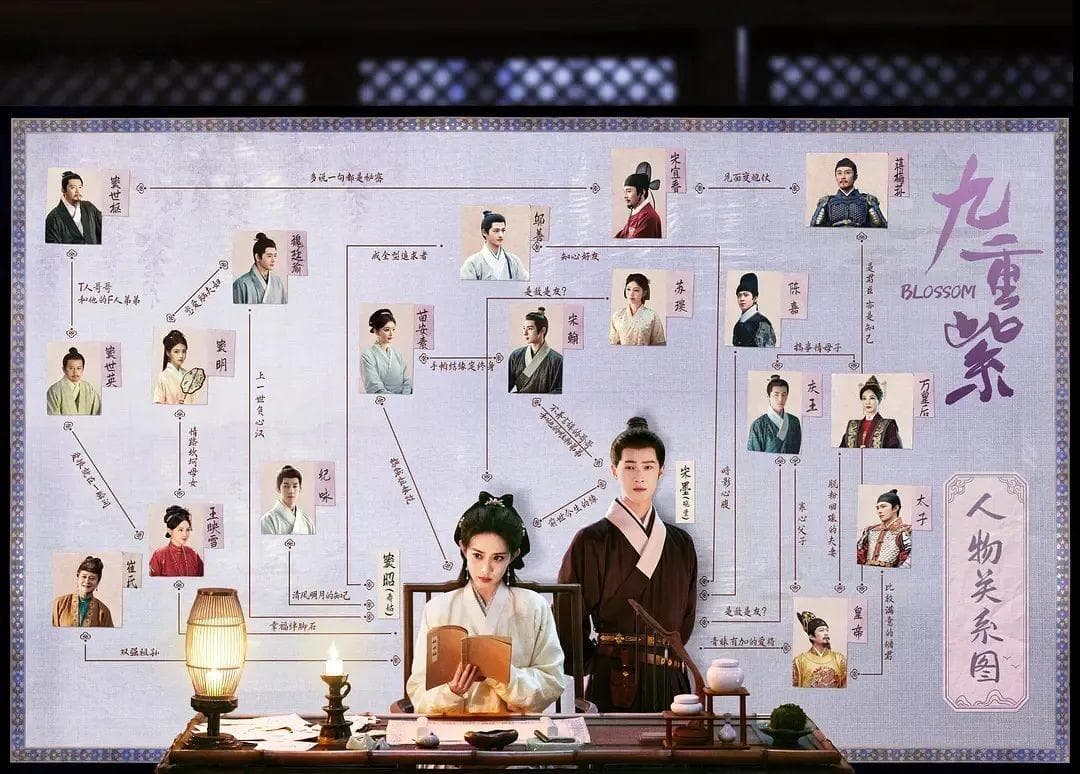 太好了是短剧成功学，内娱长剧要改命了