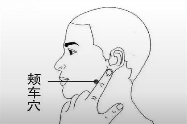 按压合谷穴，秒变养生达人！