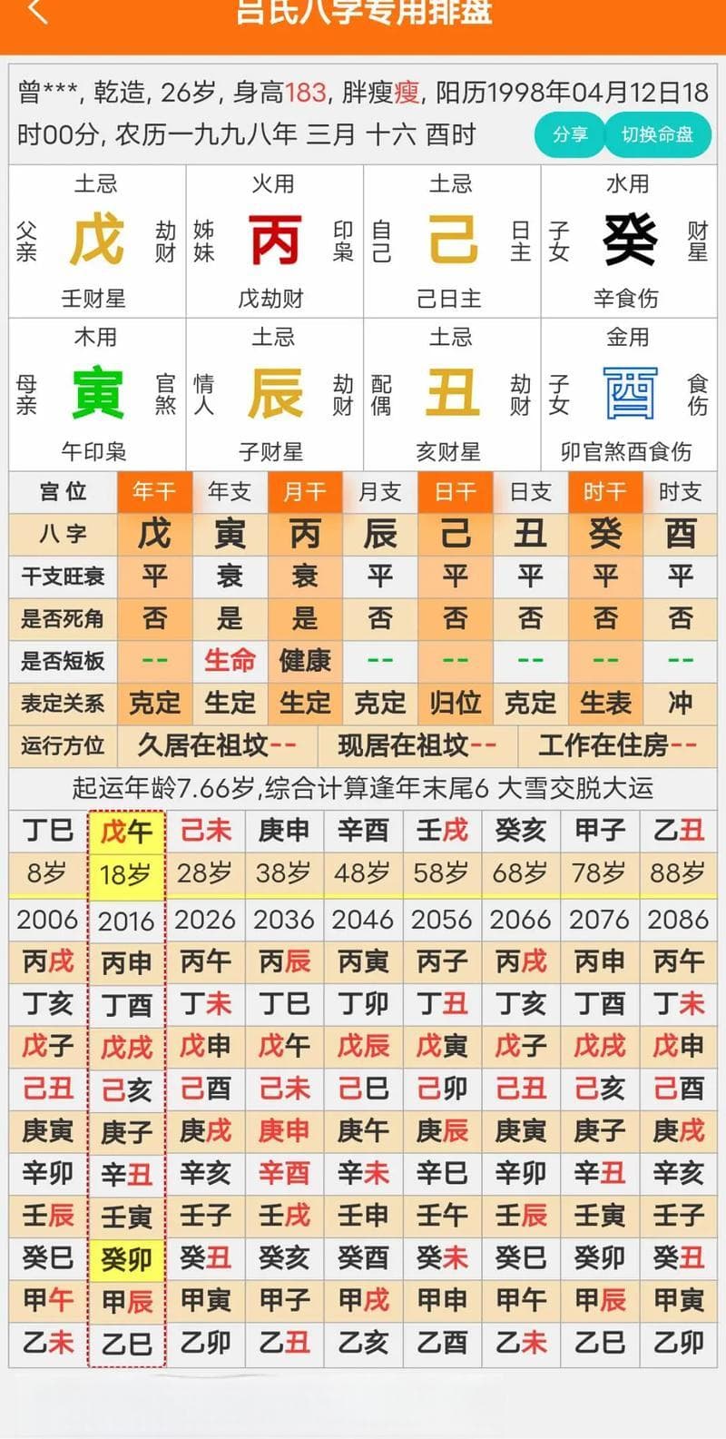 六爻大运流年方法与用神解析：传统命理预测的智慧