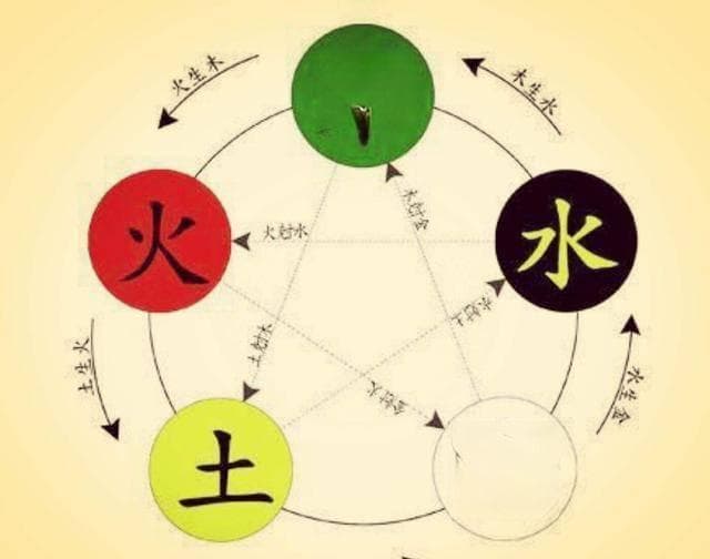 生辰八字：迷信还是文化？专家解读其现代意义
