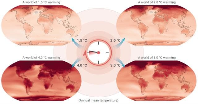 IPCC第六次评估报告：气候变化自然科学基础的新认知