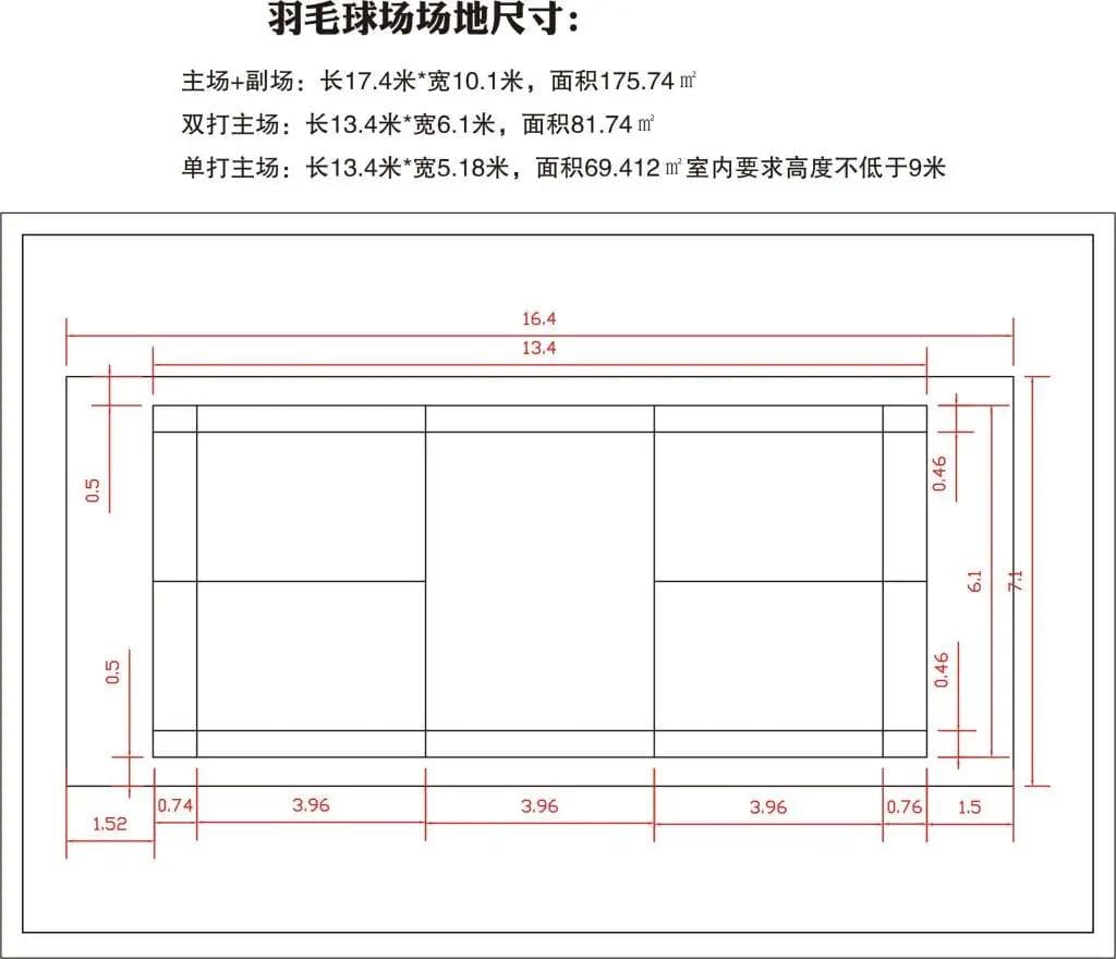 羽毛球场地标准尺寸(附羽毛球场地标准尺寸图)