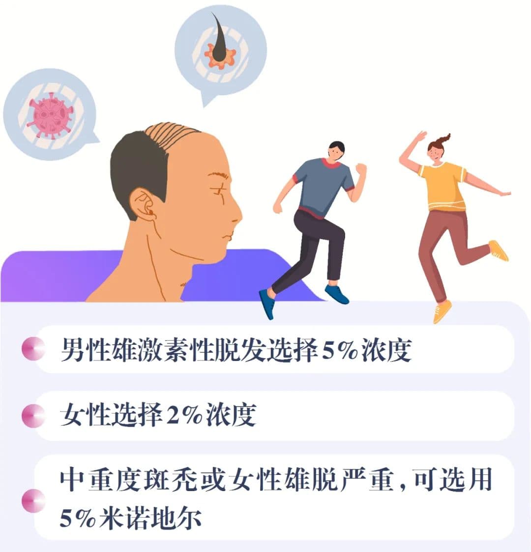 用完立即洗手！令人“上头”的米诺地尔，皮肤科医生提醒来了
