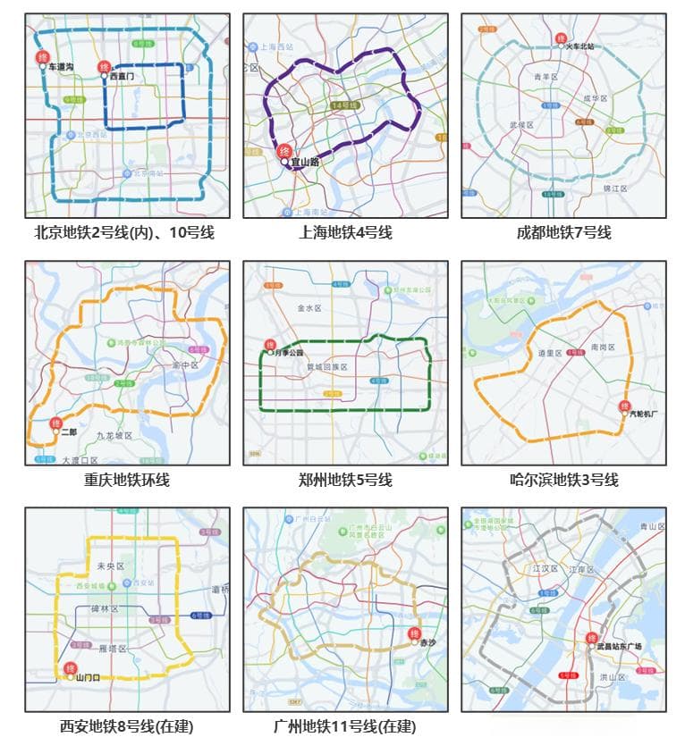 地铁环线：如何画好头部城市的活力之圈
