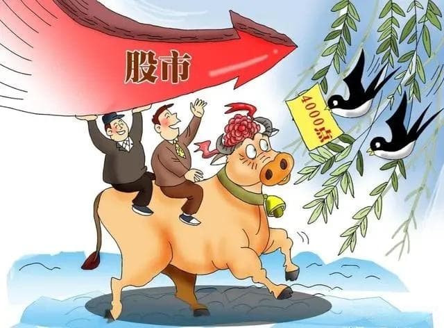 市场分析复盘：保持理性，谨慎入局