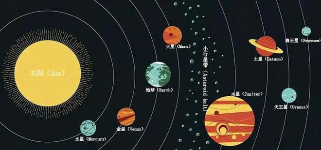 假如外星人侵略地球，人类该如何应对？