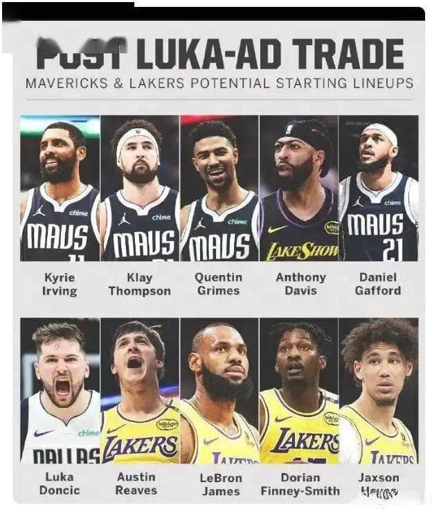 NBA重磅交易！东契奇浓眉互换东家